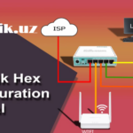MikroTik Router Boshlang‘ich Sozlamalari – To‘liq Qo‘llanma