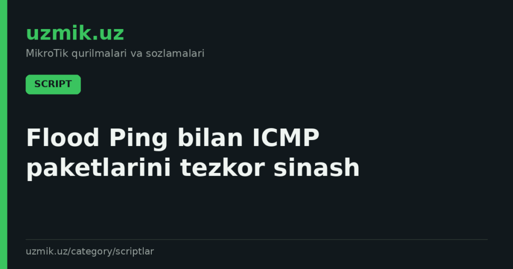 Flood Ping bilan ICMP paketlarini tezkor sinash